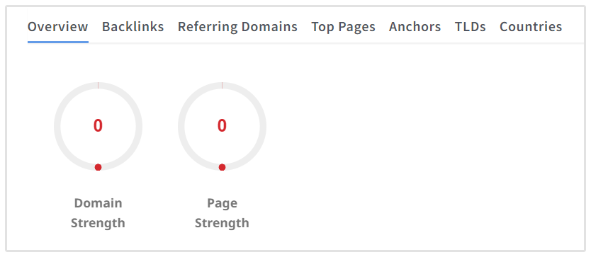 Niedrige Domain- und Seitenstärke